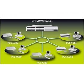 Сервер Sony PCS-VCS20SP