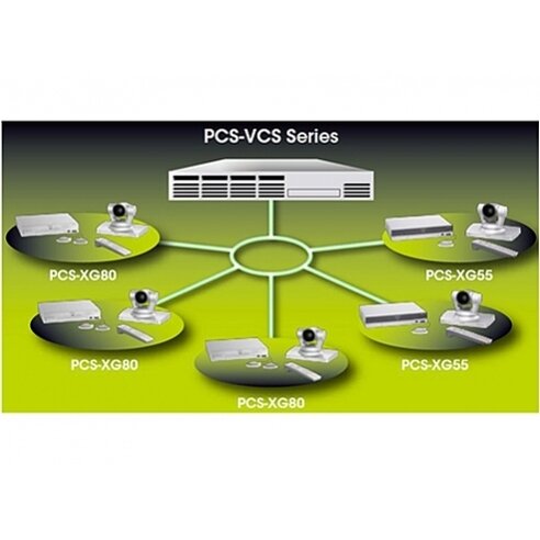Сервер Sony PCS-VCS20SP