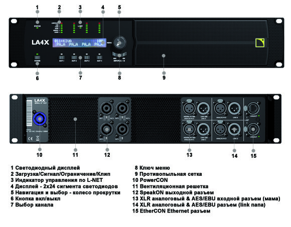 L-Acoustics LA4X Усилитель с DSP