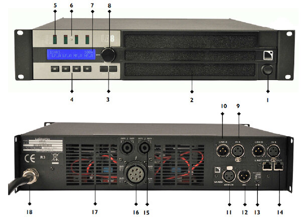 L-Acoustics LA8 Усилитель с DSP