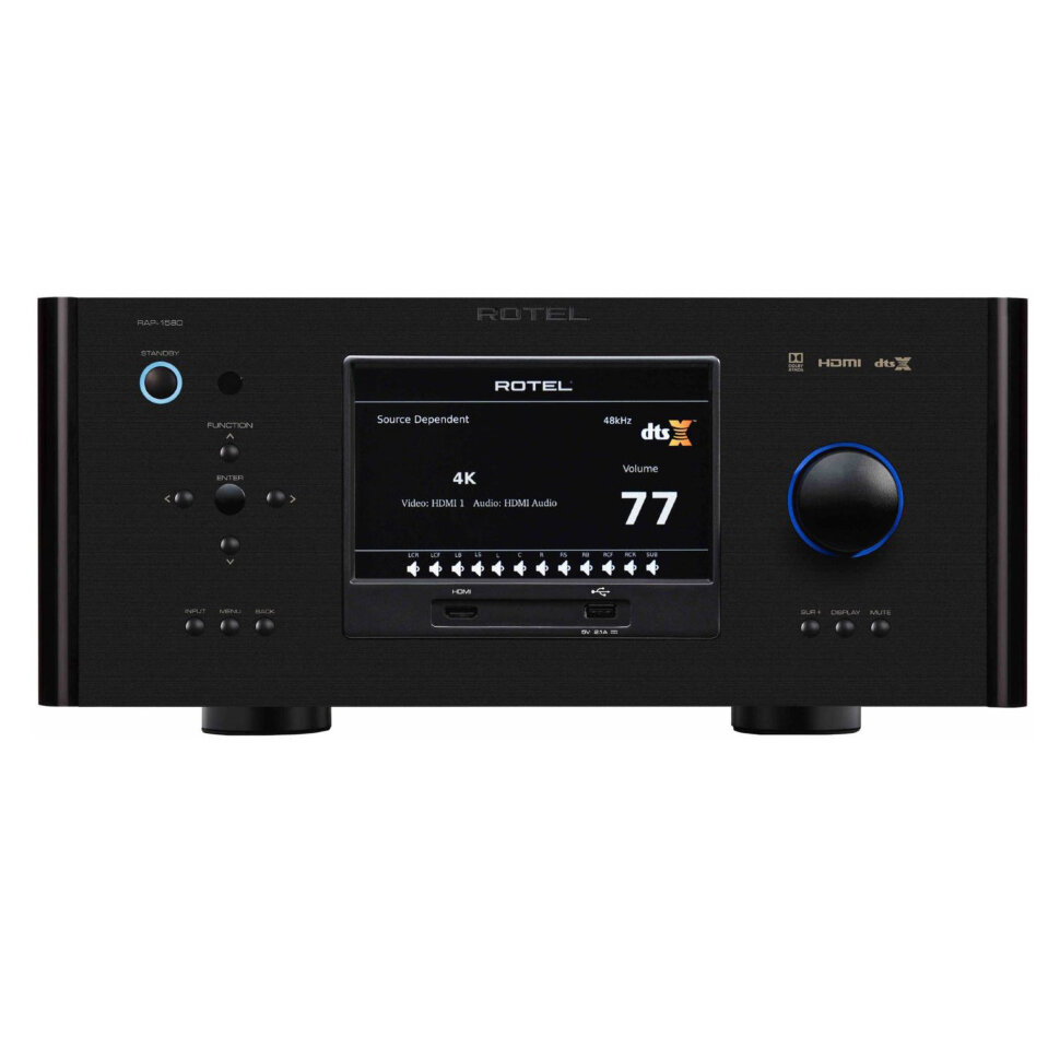 AV ресивер Rotel RAP-1580 Black