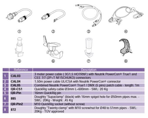 Robert Juliat QR-Pin2 M10 QuickRig socket (without screw) Палец для клемпа под резьбу М10 для прибора Dalis 860