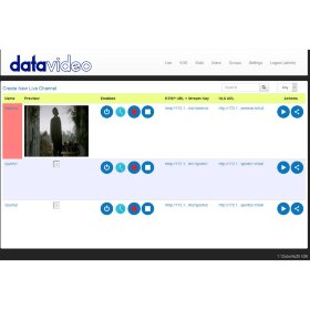 Вещательная платформа Datavideo DVS-200
