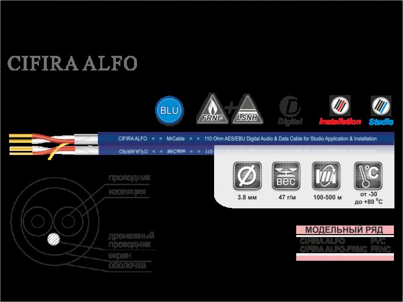 Кабель MrCable CIFIRA ALFO