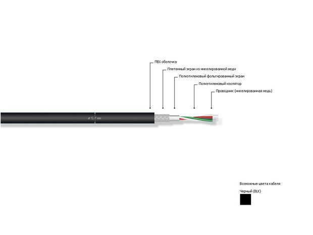 Кабель DMX DRAKA EPOCA DXII