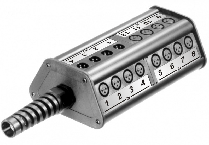 Распределитель Neutrik NSB2A-20/4