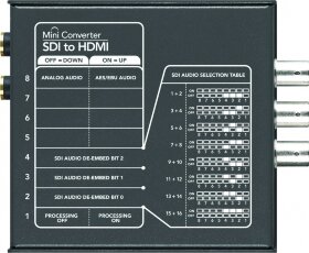 Мини-конвертер Blackmagic Mini Converter - SDI to HDMI