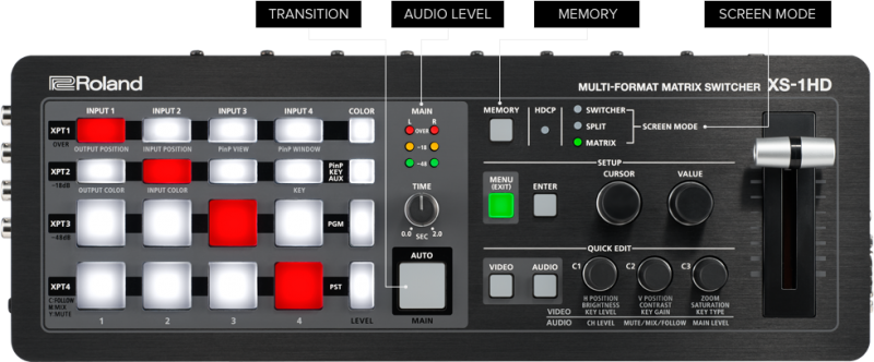 Матричный свитчер ROLAND XS-1HD