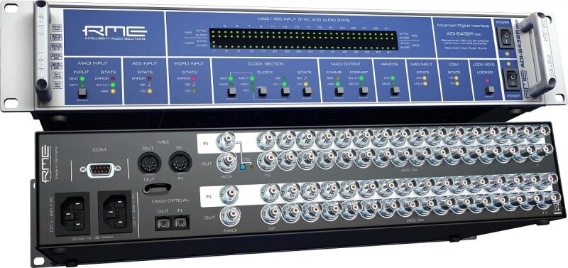 Конвертер RME ADI-6432 Redundant BNC