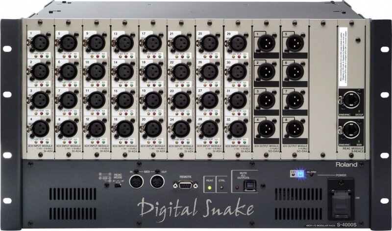 Системы коммутации Roland S-4000R