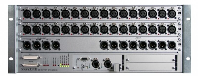 Коммутационный блок Soundcraft CSB+AES-Opt