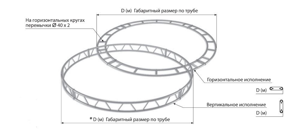 Allegri TRUSS_28-R2-2000