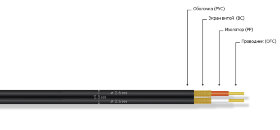 Кабель MrCable ACCORD JR