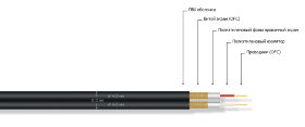 Кабель MrCable GEMINI MS MKII
