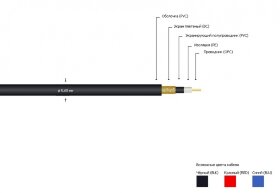 Кабель MrCable REASON G6