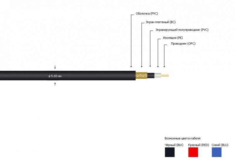 Кабель MrCable REASON G6