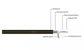 Кабель MrCable VULCAN P23 BLK