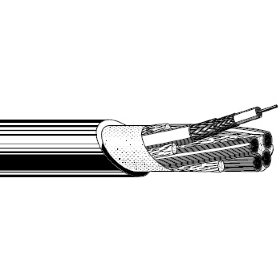 Кабель коаксиальный Canare V5-3CFW