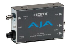 Конвертер AJA Hi5-Fiber