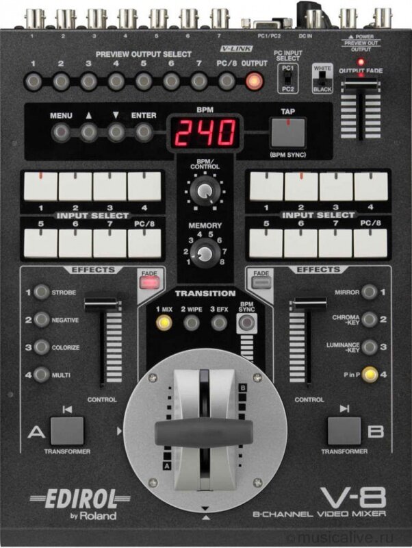 Видеомикшер Roland V-8
